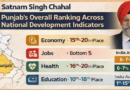 ਪੰਜਾਬ ਵਿੱਚ ਵਿਕਾਸ ਦੇ ਕੰਮ ਦੇਰ ਨਾਲ ਕਿਉਂ ਸ਼ੁਰੂ ਹੋਏ: ਆਰਥਿਕ ਹਾਲਾਤ, ਰੈਂਕਿੰਗ ਅਤੇ ਵਧਦੇ ਕਰਜ਼ੇ ਦੀ ਸੱਚਾਈ