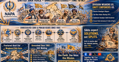1966 ਤੋਂ ਵੰਡੀ ਹੋਈ ਅਕਾਲੀ ਰਾਜਨੀਤੀ ਅਤੇ ਅਧੂਰੀਆਂ ਸਿੱਖ ਉਮੀਦਾਂ