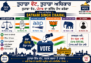 ਪੰਜਾਬ ਨਗਰ ਨਿਗਮ ਚੋਣਾਂ 2026: ‘ਆਪ’ ਨੇ ਚੋਣ ‘ਸੈਮੀ-ਫਾਈਨਲ’ ਵਿੱਚ ਵੱਡੀ ਜਿੱਤ ਪ੍ਰਾਪਤ ਕੀਤੀ – ਸਤਨਾਮ ਸਿੰਘ ਚਾਹਲ