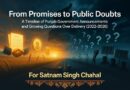 ਪੰਜਾਬ ਸਰਕਾਰ ਦੇ ਐਲਾਨਾਂ, ਦਾਅਵਿਆਂ ਅਤੇ ਵਧ ਰਹੇ ਰਾਜਨੀਤਿਕ ਵਿਵਾਦਾਂ ਦੀ ਵਿਸਤ੍ਰਿਤ ਸਮਾਂ-ਰੇਖਾ