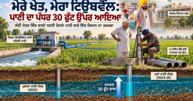 ਮੇਰੇ ਖੇਤ, ਮੇਰਾ ਟਿਊਬਵੈੱਲ: ਪਾਣੀ ਦਾ ਪੱਧਰ 30 ਫੁੱਟ ਉੱਪਰ ਆਇਆ-ਗੁਰਪ੍ਰਤਾਪ ਸਿੰਘ ਮਾਨ